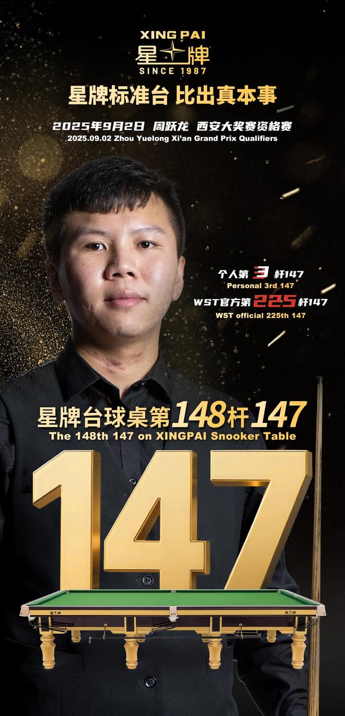电子竞技-周跃龙独家视频 星牌台球桌第148杆147！